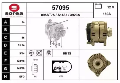 eai-57095