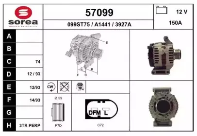 eai-57099