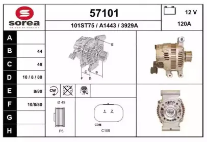 eai-57101