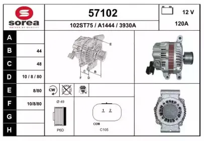 eai-57102