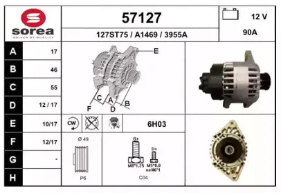 eai-57127