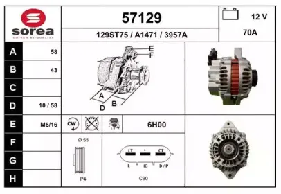 eai-57129