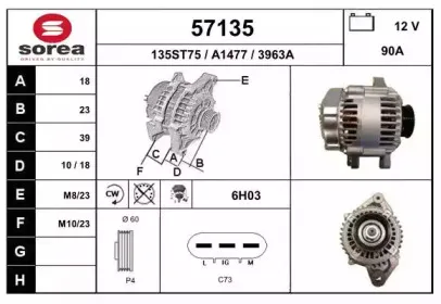 eai-57135