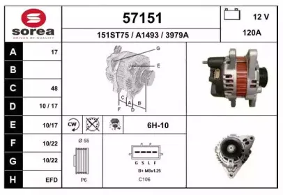 eai-57151