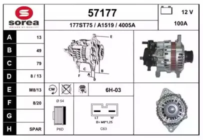 eai-57177