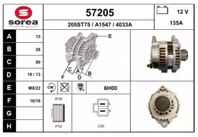 eai-57205