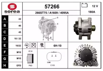 eai-57266