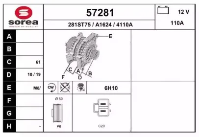 eai-57281