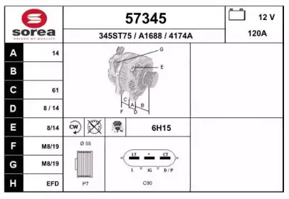 eai-57345