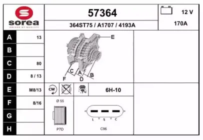 eai-57364