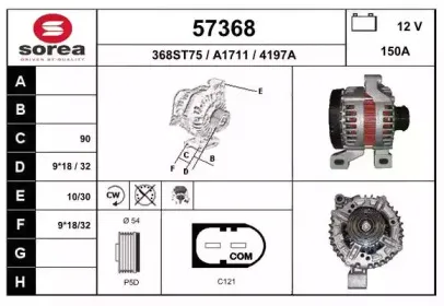 eai-57368