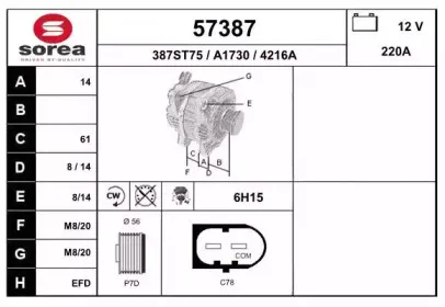 eai-57387