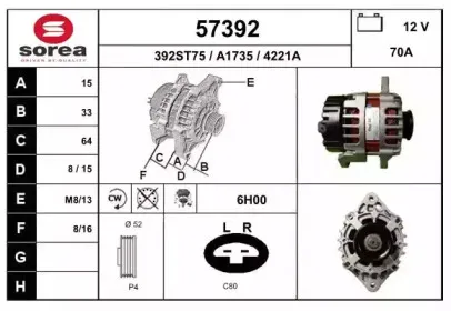 eai-57392