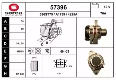 eai-57396