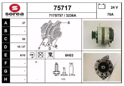 eai-75717
