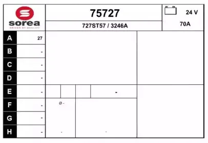 eai-75727