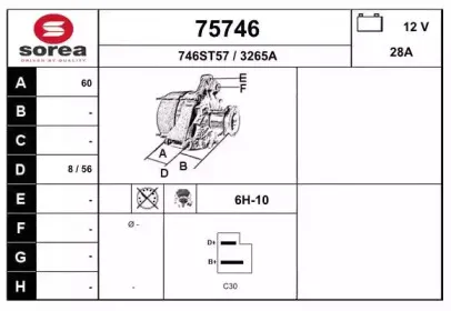 eai-75746