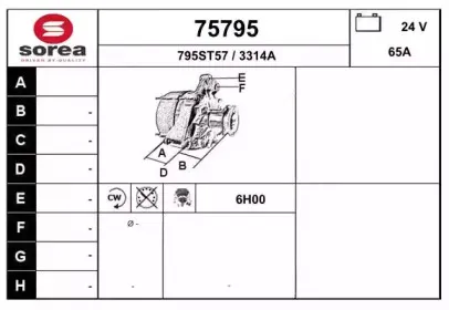 eai-75795