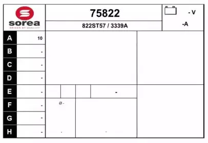 eai-75822