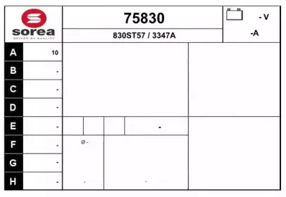 eai-75830