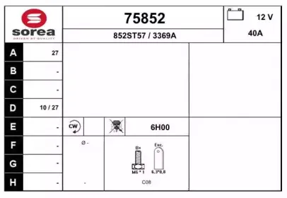 eai-75852