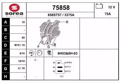 eai-75858