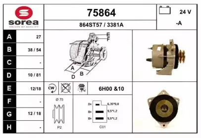 eai-75864