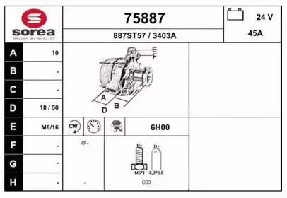 eai-75887