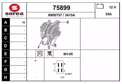eai-75899