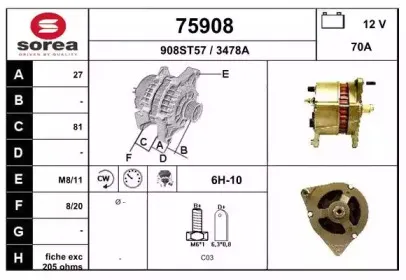 eai-75908