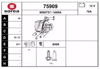 eai-75909