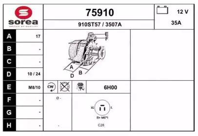 eai-75910