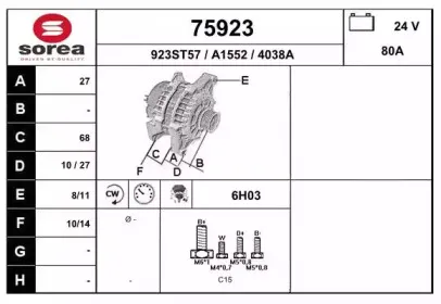 eai-75923