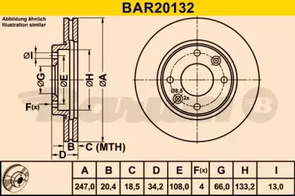 barum-bar20132
