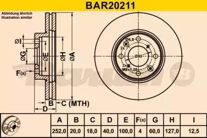 barum-bar20211