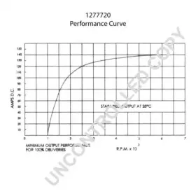 prestoliteelectric-1277720