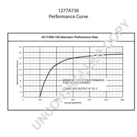 prestoliteelectric-1277a730
