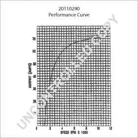 prestoliteelectric-20110290