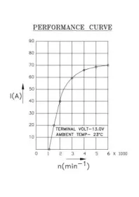 prestoliteelectric-20110305