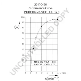 prestoliteelectric-20110428
