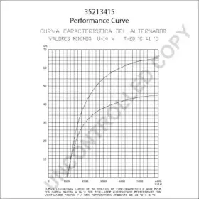 prestoliteelectric-35213415