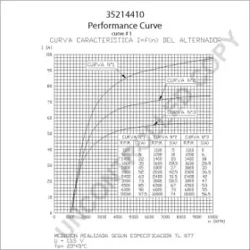 prestoliteelectric-35214410