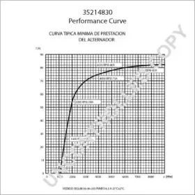 prestoliteelectric-35214830