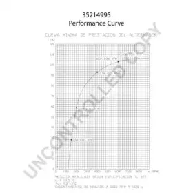 prestoliteelectric-35214995