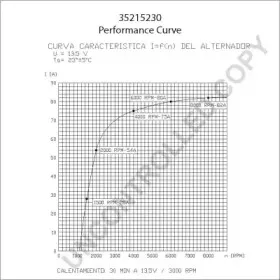 prestoliteelectric-35215230