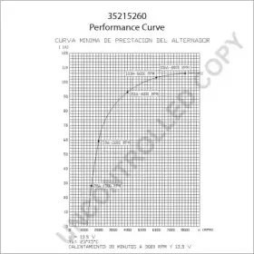 prestoliteelectric-35215260