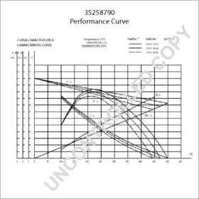 prestoliteelectric-35258790