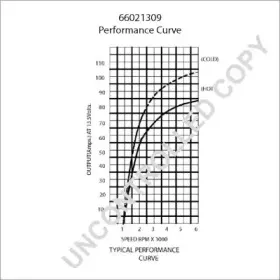 prestoliteelectric-66021309