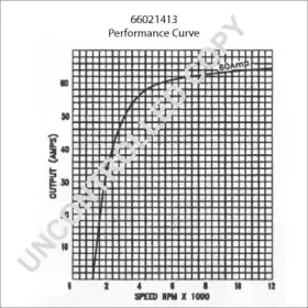 prestoliteelectric-66021413