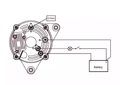 prestoliteelectric-66021532